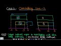 non overlapping intervals leetcode 435