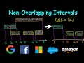Non overlapping intervals | Leetcode #435
