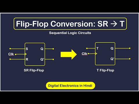 Flip-Flop Conversion: SR To T Flip-Flop || Sequential Logic Circuits ...