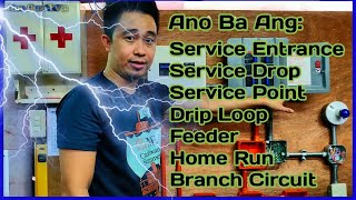 Feeder, Service Entrance, Home Run, Branch Circuit, Drip Loop, Service Point and Service Drop