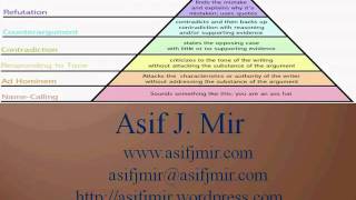 Argument vs. Discussion.avi