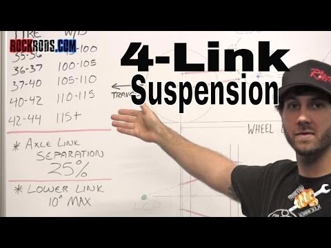 4 Link Suspension Explained - Rock Rods Tech 4 Link Suspension Explained - Rock Rods Tech