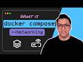 What is Docker Compose? Multiple Containers & Docker Networking
