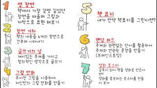 [창의독서] 작품 전시회 영상