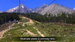 Tatry (May 2011)