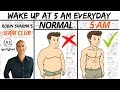 4 MORNING HABITS OF SUCCESSFUL PEOPLE  tamil |THE 5AM CLUB BY ROBIN SHARMA|almost everything