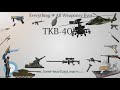 tkb 408 everything weaponry 💬⚔️🏹📡🤺🌎😜