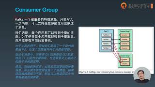 12.2  消息队列 - Kafka - Producer \u0026 Consumer【Go 进阶训练营第五期】