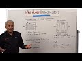 Whiteboard Wednesdays - Scan Compression Fundamentals