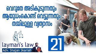 അടിപിടിക്കേസിലെ വ്യത്യസ്ത നിയമങ്ങൾ || Hurt and Grievous hurt IPC 319& IPC 320- Adv.Shajan Skariah