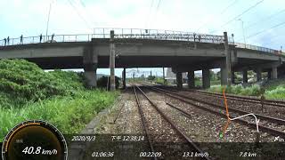 台鐵 8773次 花蓮港臨港線 線路試車 花蓮車站-北埔-花蓮港站-花蓮港8號碼頭 GPS參數 路程景