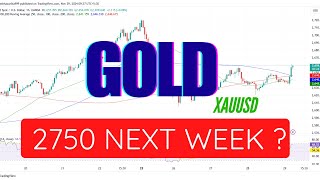 GOLD TRADING STRATEGY MONDAY 2 DEC | XAUUSD ANALYSIS MONDAY 2 DEC | XAUUSD FORECAST MONDAY 2 DEC