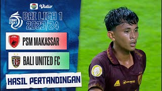 Hasil Akhir Pertandingan - PSM Makassar VS Bali United FC | BRI liga 1 202324