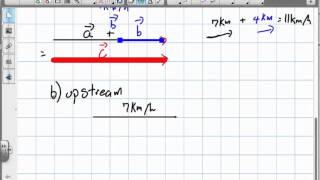 Adding and Subtracting Vectors (Grade 12 College Technology)