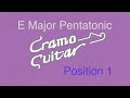 E Major Pentatonic Position 1 The scale you really should know!