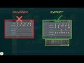 4 TIPS FOR BETTER AFROBEAT DRUM PATTERNS IN FL STUDIO