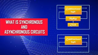 What is Synchronous and Asynchronous Circuits | Explained