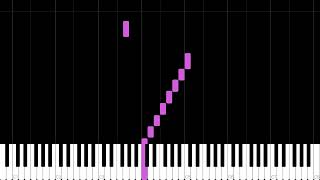 Why Dont We Use 12 Letters For The 12 Notes Piano Tutorial