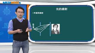 高中物理_選修物理 III_4-4 物理光學_光的單狹縫繞射實驗_趙臨軒