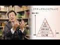 【どこにでもいる】ライバル視・マウンティングしてくる人の、比較や競争心すら自分の力に変える／優越感も劣等感も不要／【一問一答q8】