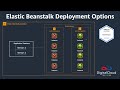 Elastic Beanstalk Deployment Options