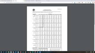 SED 511 - LAUSD Payscale Explained