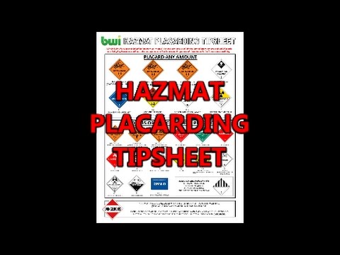 Placarding Tipsheet Youtube