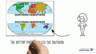 Equator and the Hemispheres