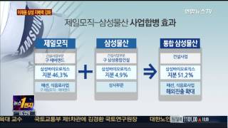 제일모직-삼성물산 합병…이재용 지배력 강화