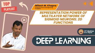 Representation power of Multilayer Network of Sigmoid Neurons: 2D functions