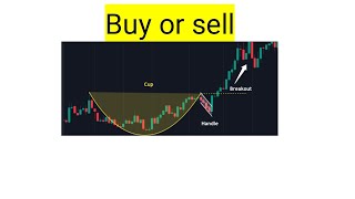 BTC Digital, btct stock analysis buy or sell