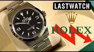 The Rolex Market Price Adjustment