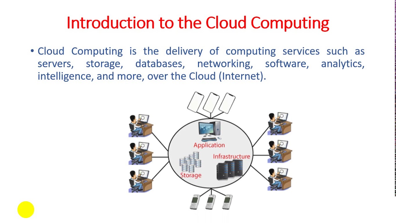 Unit - 1 - Lecture 01 Introduction To The Cloud Computing - YouTube