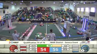 Q74 2016 Seneca Event