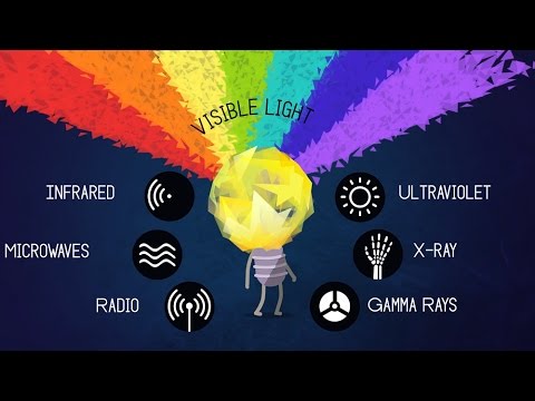 What are the 10 properties of light?