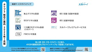 光回線テレビ導入マンションにお住まいの皆さまへ_総合ご案内（タイプ３）編