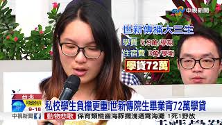 16所大專院校漲學費 學生怒控被當\