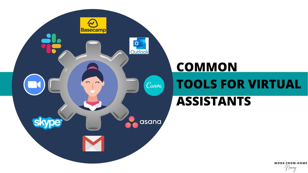 Ep.2 - Common Tools For Virtual Assistants - YouTube
