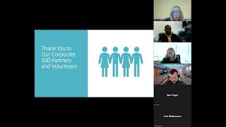 2021 Annual Report Presentation