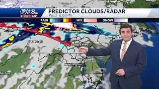 Quiet Tuesday evening, Mild Temps Wednesday in South-Central PA