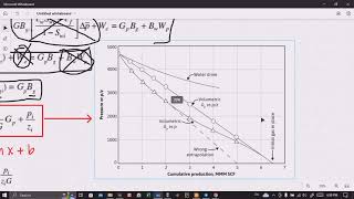 02 Applied Reservoir Engineering | Calculate GIP by MBE