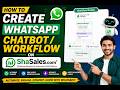 How to Create a WhatsApp Chatbot Workflow on ShaSales.com | WhatsApp Marketing & Automation Platform