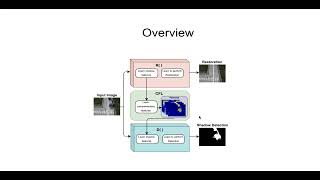 Fine-Context Shadow Detection using Shadow Removal