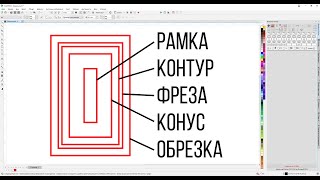 Имена для контура. Как назвать детали для разных инструментов. Докер для Corel Draw от Деревяшкина