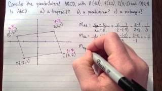 Using Slopes to Identify Quadrilaterals
