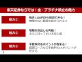 金・銀・プラチナ積立のはじめ方：①楽天カードクレジット決済積立の魅力