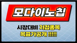 저점매수세가 유입될 수 있는 종목을 주목하자 ( #모다이노칩 )