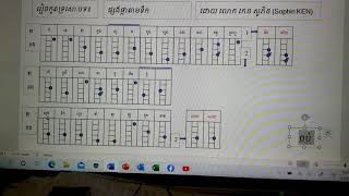 រៀនកូតទ្រសោបទ ផ្សងផ្កាតាមទឹក Tro Sor Sophin KEN