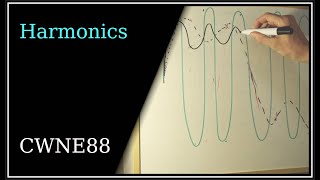 Harmonics