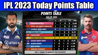 IPl 2023 Today Points Table | Points Table After DC Vs GT Match 2023 | IPL 2023 7 Matches Points